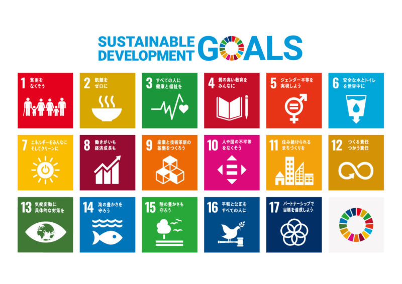 SDGsの「17の国際目標」の図解